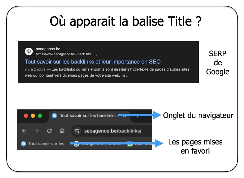 Où apparaît la balise title : dans la page de résultats de Google, dans l’onglet du navigateur et dans les favoris