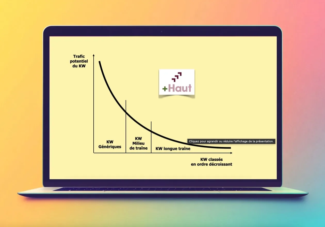 optimiser son contenu pour la longue traîne